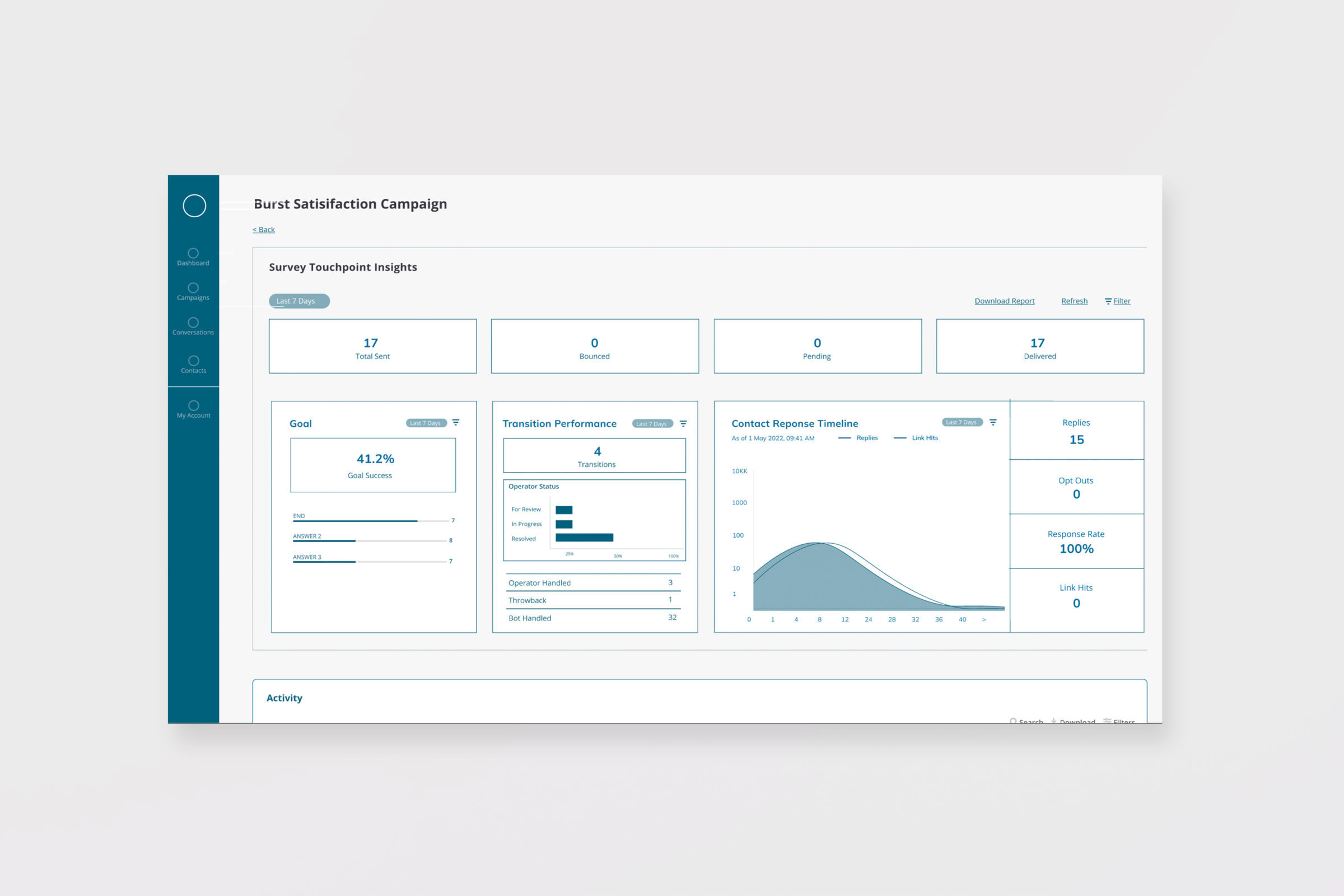 Conversational AI Results screen Screen