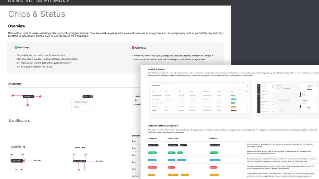 Design System for Known