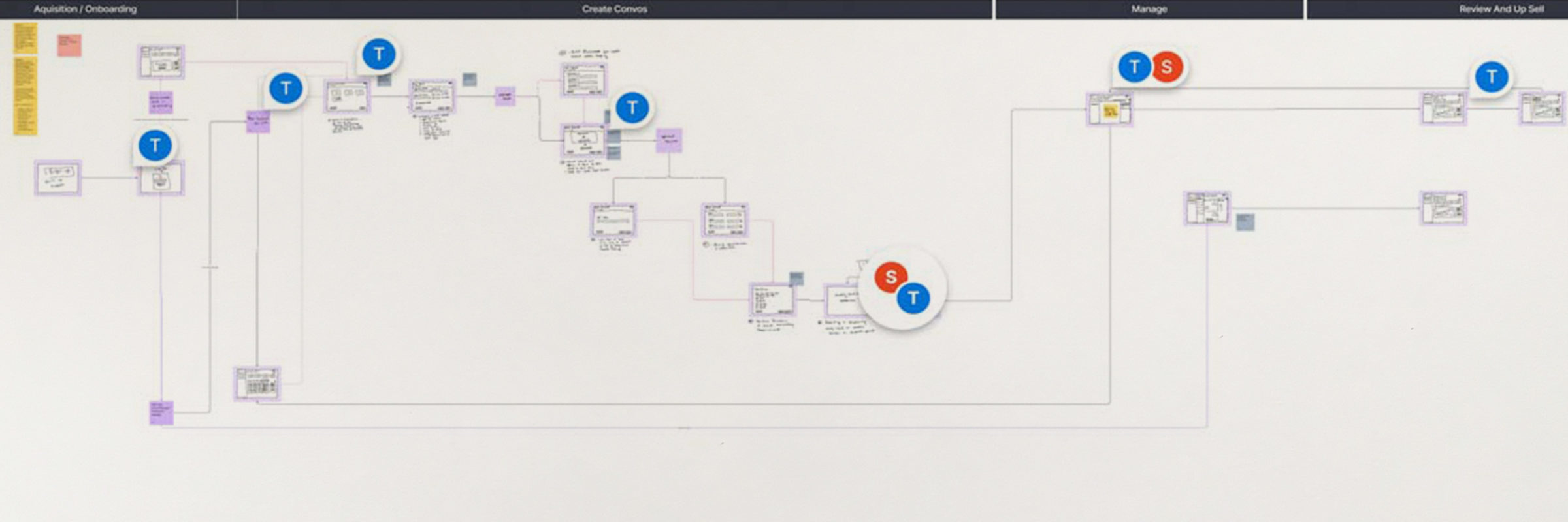 Create a Conversational Campaign Flow